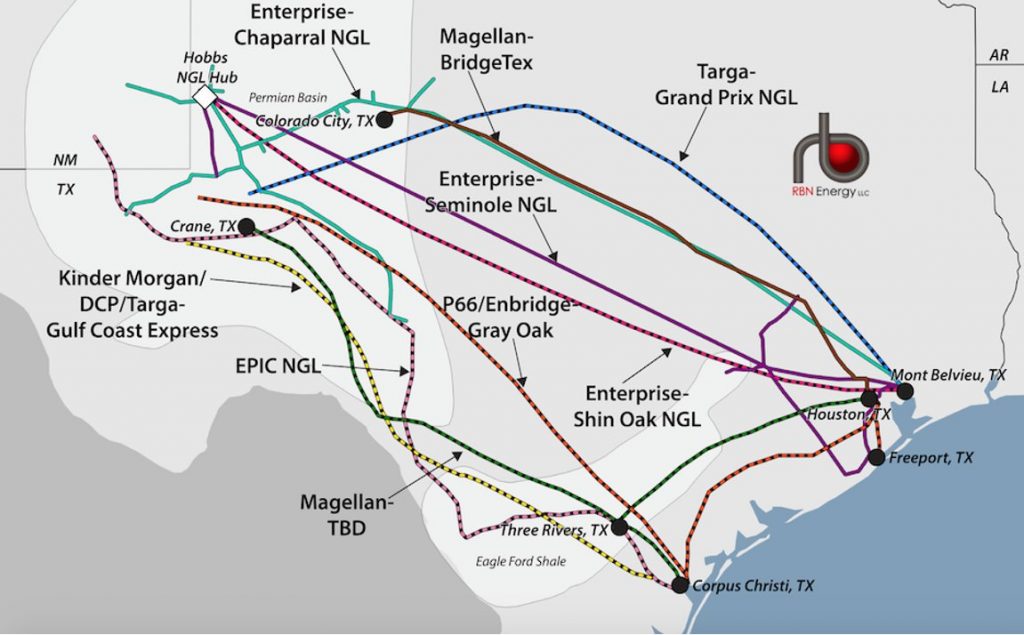 Another New Pipeline to Carry Crude Oil Out of Permian Basin Oklahoma