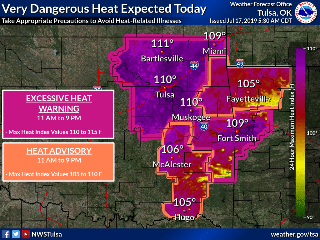 Heat warnings across Oklahoma this week Oklahoma Energy Today